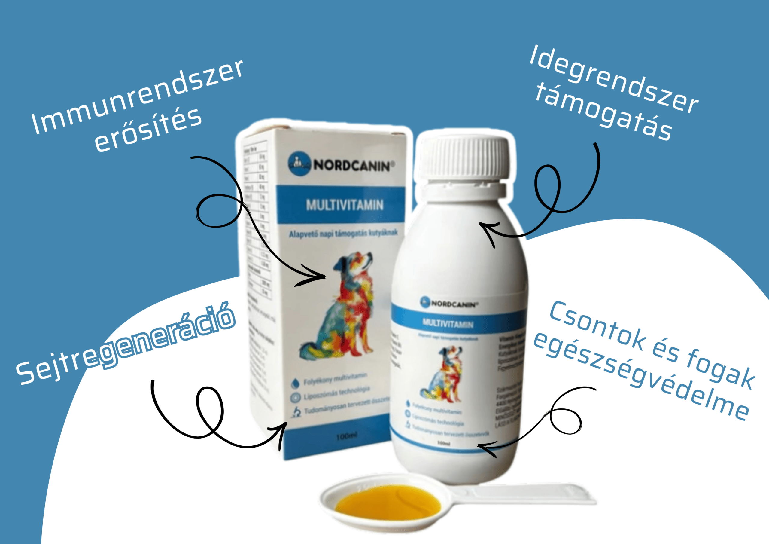 NordCanin Multivitamin